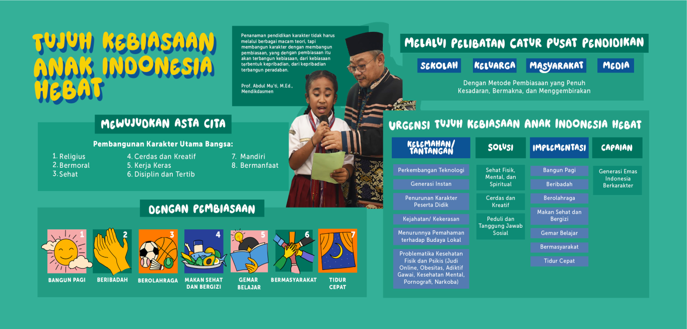 sdn 006 tenggarong seberang